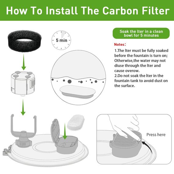 32 Stück Trinkbrunnen Filter, Filter Katzenbrunnen, Ersatzfilter für Katzenbrunnen für Edelstahl Katzenbrunnen für 108oz/3.2L und 67oz/2L,16 Stück Kohlefilter und 16 Stück Schaumfilter