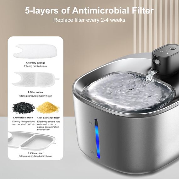 Kigniote 12 Packung Filter Katzenbrunnen für FEELNEEDY 4L Trinkbrunnen für Katzen (YPD-C004), 12 Filter Trinkbrunnen Katzen & 12 Vorgefilterte Schwämme & 12 Schwämme für Wasserpumpe