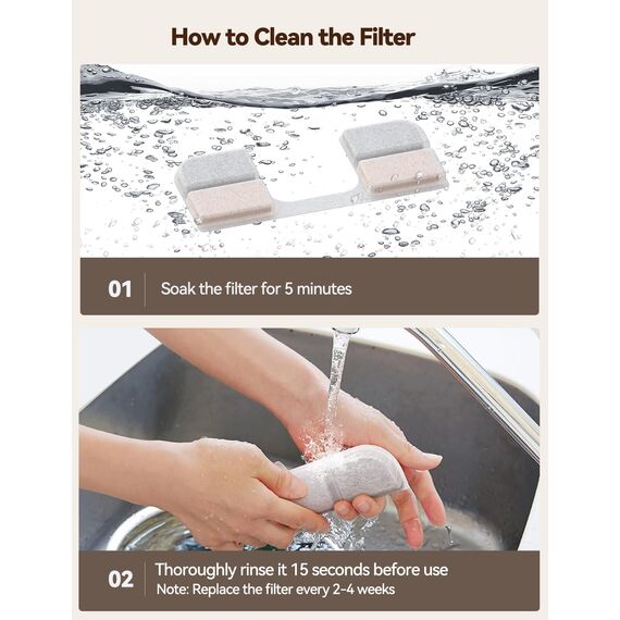 6 Pack Filter für Katzentrinkbrunnen & 6 Pack Schwämme Filterersatz, Katzentrinkbrunnenfilter für 3.2L Edelstahl Katzenbrunnen FN-W17