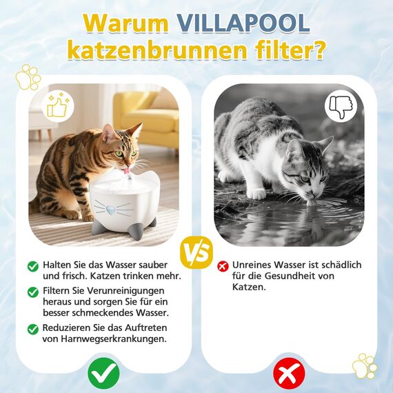 25 Stück katzenbrunnen filter Ersatz für catit pixi trinkbrunnen filter,filter für katzenbrunnen Mit dreifachem Filtersystem, einschließlich Harz und Aktivkohle,Kompatibel mit catit trinkbrunnen,