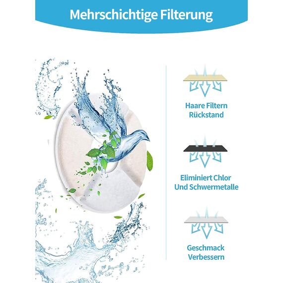 Katzenbrunnen Filter für Trinkbrunnen für Katze,Filter für Katzen Hunde Wasserbrunnen für Katzen Mehrere Haustiere Zubehör 8Stück -BONBELONG
