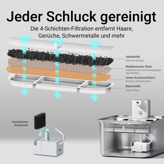 DownyPaws Katzenbrunnen Edelstahl Kabellos, Trinkbrunnen für Katze Edelstahl mit Bewegungsmelder und batteriebetrieben, Weiß