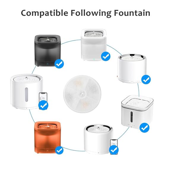 VinDox 5 Stück Katzenbrunnen Filter + 5 Stück Schwamm, Ersatzfilter kompatibel mit 1,85L Katzen Trinkbrunnen 2.0 & 3.0 Harz und Aktivkohle Vierfachem Filtersystem Katzen Hunde Trinkbrunnen