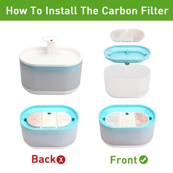 anyuan boy Katzenbrunnen Filter 10 Stück Filter für 2.1L Trinkbrunnen PLWF002,Schwamm Filter mit Harz und Aktivkohle Vierfachem Filtersystem,10 Pcs Kohlefilter und 10 Pcs Schaumstofffilter