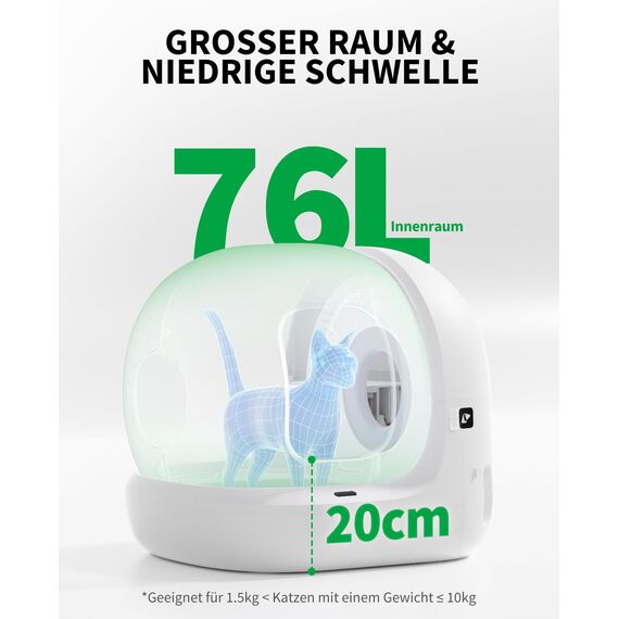 PETKIT Pura Max 2 Selbstreinigende Katzentoilette, 76L Katzenklo Selbstreinigend,xSecure,Geruchsbeseitigung,App-Steuerung,Große Fassungsvermögen,Automatisches Katzenklo für Mehrere Katzen