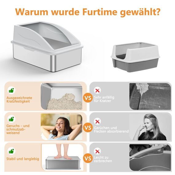 FURTIME Katzenklo Edelstahl XXL, Katzentoilette Edelstahl 30L Große Kapazität Auslaufsicher Gegen Verschüttungen Katzenklo, mit Metall Katzenstreuschaufel 58x37x28.5cm (Silbergrau)