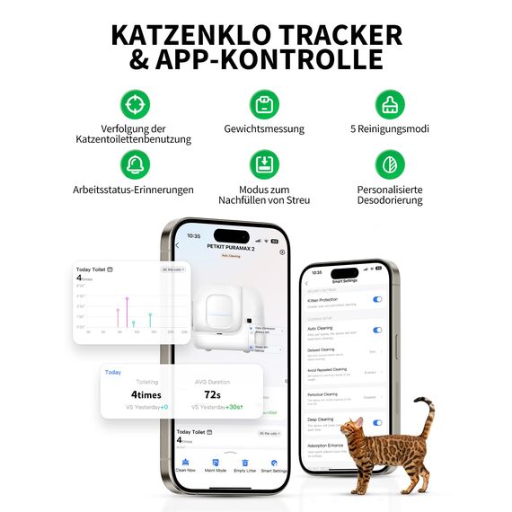 PETKIT Pura Max 2 Selbstreinigende Katzentoilette, 76L Katzenklo Selbstreinigend,xSecure,Geruchsbeseitigung,App-Steuerung,Große Fassungsvermögen,Automatisches Katzenklo für Mehrere Katzen