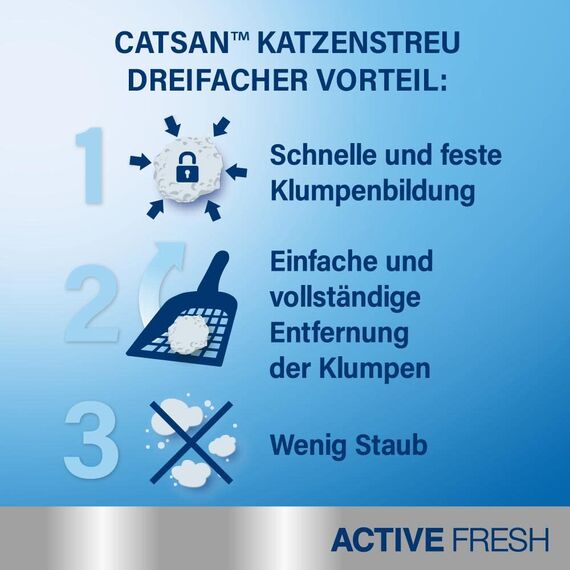 CATSAN Active Fresh – Katzenstreu aus Naturton mit Aktivkohle – Effektive Bindung von Geruch und Feuchtigkeit – 1 x 8 Liter
