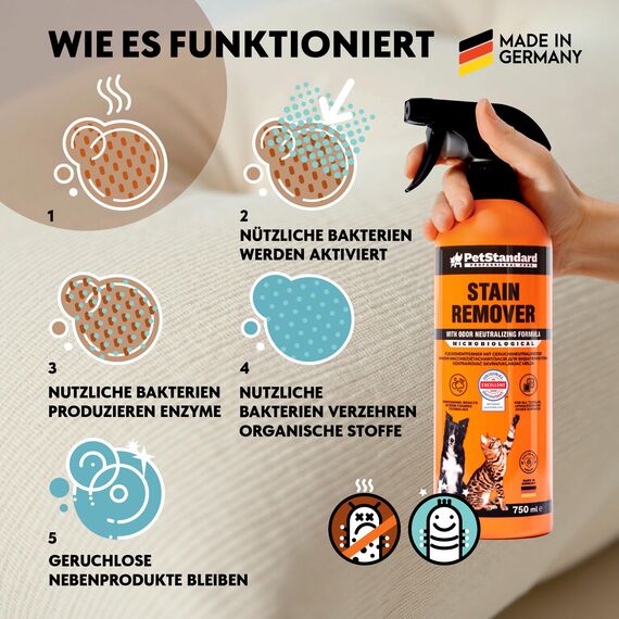 PetStandard Enzymreiniger für Katzenurin & Hundeurin – Fleckenentferner & Geruchsentferner für Teppiche & Polster | Extra Schaumkraft | Made in Germany | 750ml