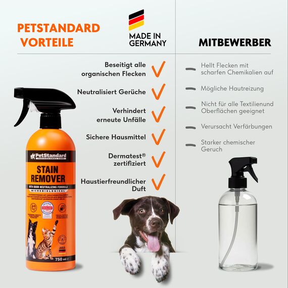 PetStandard Enzymreiniger für Katzenurin & Hundeurin – Fleckenentferner & Geruchsentferner für Teppiche & Polster | Extra Schaumkraft | Made in Germany | 750ml