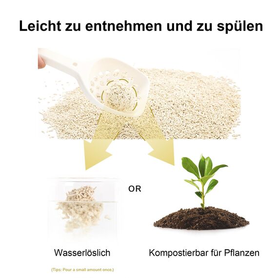 FUKUMARU Tofu Katzenstreu 10.8kg, schnell klumpstreu für Katzen, Gemischtes Maispellets, Staubfrei und Leicht klumpend, Geruchskontrolle, spült in der Toilette, Geringe Rückstände