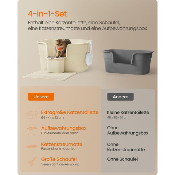 Feandrea Katzenklo, extragroße Katzentoilette, für Mehrkatzenhaushalte, mit hohen Seitenwänden, Katzenstreumatte, Aufbewahrungsbox, Schaufel, für große Katzen, sandbeige PPT003L01