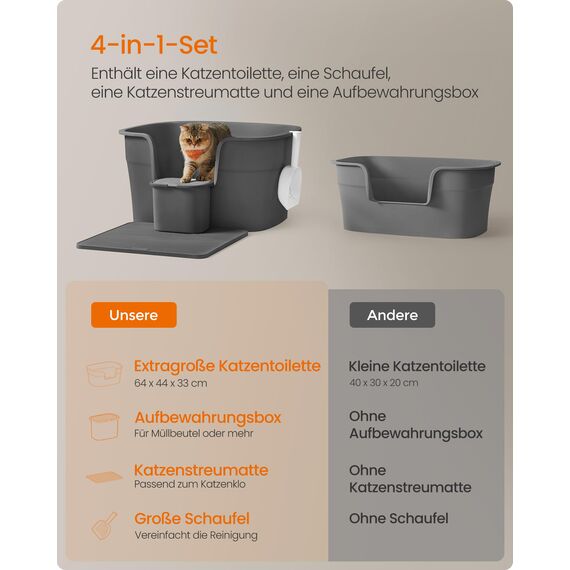 Feandrea Katzenklo, extragroße Katzentoilette, für Mehrkatzenhaushalte, mit hohen Seitenwänden, Katzenstreumatte, Aufbewahrungsbox, Schaufel, für große Katzen, schiefergrau PPT003G02