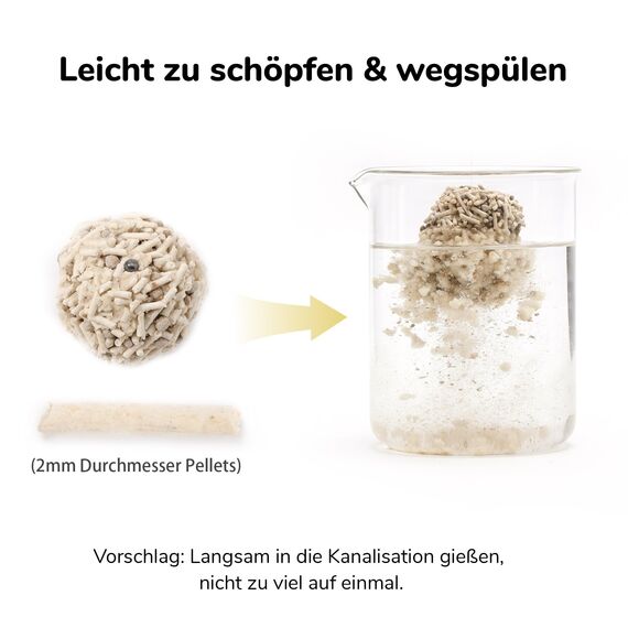 FUKUMARU Tofu Katzenstreu 5.4kg - schnelle klumpenbildung, Tofu und Bentonit Katzenstreu, staubfrei und leicht zu klumpen, Geruchskontrolle（Weißer Tee）, kann die Toilette hinuntergespült Werden.