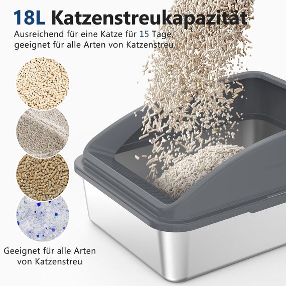 FURTIME Katzenklo Edelstahl, Katzentoilette Edelstahl 18L mit Schaufel, Katzenklo Metall mit Hochwandigem Seitengehäuse Auslaufsicher Gegen Verschüttungen für Kätzchen,Neugeborene Katze, 44x34x21cm