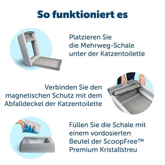 PetSafe ScoopFree Mehrweg-Katzenstreu-Schale mit Nicht Klumpendem Kristallstreu + 2 zusätzliche Kristallstreu-Beutel Bundle, Kompatibel mit allen ScoopFree Selbstreinigenden Katzentoiletten