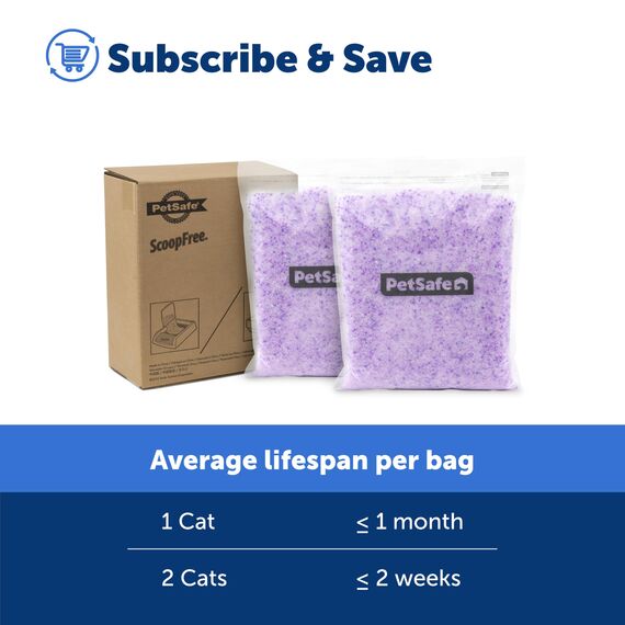 PetSafe - ScoopFree Premium Nicht-Klumpende Kristall-Katzenstreu - Geruchskontrolle, Haftet Nicht an den Pfoten, Staubfrei - Lavendel, 2-Pack