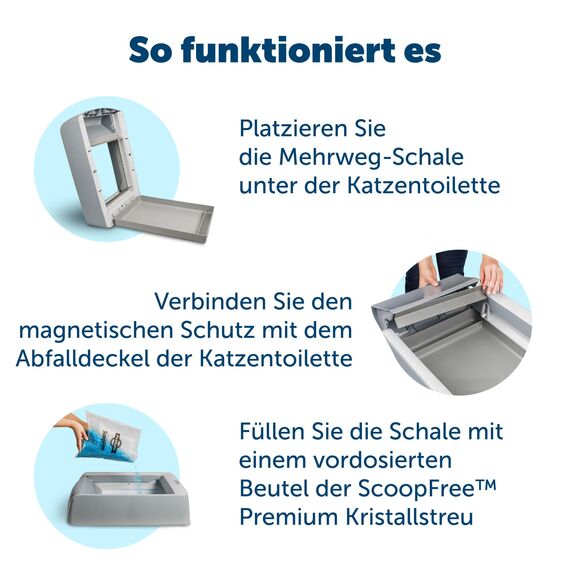 PetSafe - ScoopFree Wiederverwendbare Katzentoilette mit Kristallstreu - Geruchskontrolle, Einfache Reinigung, Robustes Design