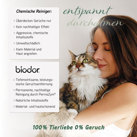 Biodor Animal Spray 750ml - Geruchsneutralisierer, Geruchsentferner & Reiniger für die Tierumgebung - Enzymreiniger Urin, Kot & anderen strengen Gerüchen - Hundeurin, Katzenurin Geruchsentferner