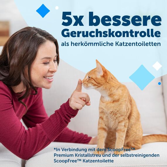 PetSafe - ScoopFree Wiederverwendbare Katzentoilette mit Kristallstreu - Geruchskontrolle, Einfache Reinigung, Robustes Design