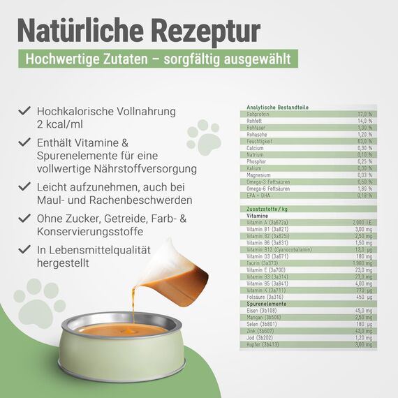 RECOACTIV Recovery Immun für Katzen, 280 ml, hochkalorisches Diät-Alleinfuttermittel zur Gewichtszunahme und ernährungsphysiologischen Wiederherstellung, bei Mangelernährung und hohem Energiebedarf