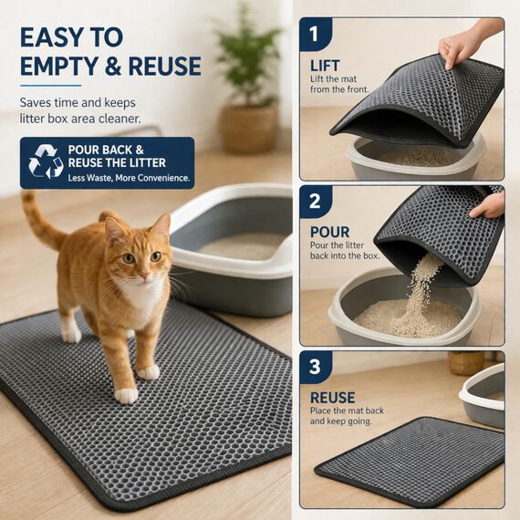 Blue Eyes Katzenklo Matte 60x90 cm – Große Katzenstreu Matte Vorleger Unterleger Waben Design für weniger Streu im Haushalt, 2-lagig, wasserdicht, pflegeleicht, weich & robust (Grau-2XL)