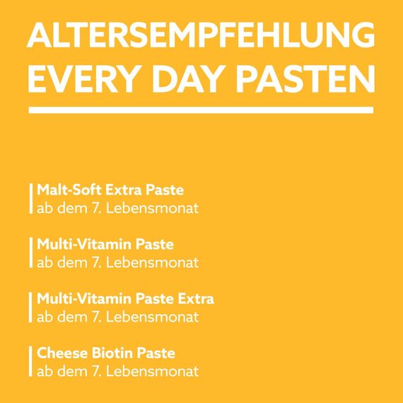 GimCat Cheese Biotin Paste - Mit aromatischem Käse, Zink und Leinöl für Fell, Haut und Krallen - 1 Tube (1 x 200 g) (Packung mit 2)