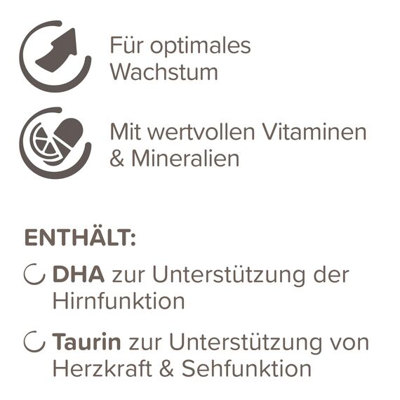 BEAPHAR - Lactol Aufzucht-Milch - Für Kätzchen - Von Geburt An - Muttermilchersatz Mit DHA, Vitaminen Und Mineralien - Unterstützt Gesunde Aufzucht Und Stärkung - 500 g (Packung mit 2)