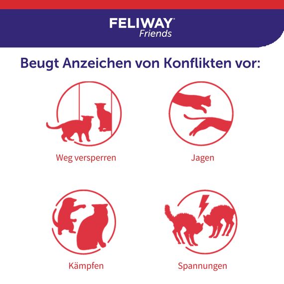 FELIWAY Friends Nachfüllflakon für Katzen | reduziert Konflikte & Spannungen wie Jagen, Kämpfen & Anstarren | reduziert Konfliktverhalten für glückliche Katzen | 3 x 48 ml (neu) (Packung mit 2)