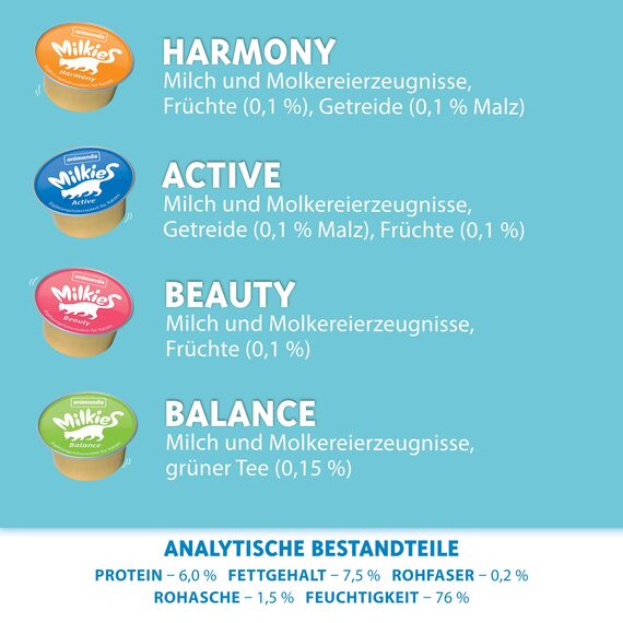 animonda Milkies Katzensnack mit Milch - Cups Selection Mixpack (20 Cups à 15 g), leicht verdauliche Katzenmilch für Erwachsene Katzen, Milch-Snack ohne Soja und Zucker