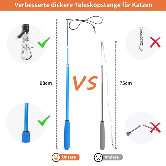 Toozey Katzenspielzeug 16 Stück, Katzen Spielzeug mit 2 STK versenkbare interaktive Katzenangel und 14 STK Feder/Bug/Fisch Ersatz mit Glocken, Bonus Aufbewahrungstasche
