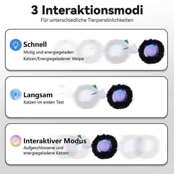 GoldenSun Katzenspielzeug, Automatischer, Schnell Rollender Ball im Beutel mit Fester Spule, Durch Bewegungszwitschern Aktivierter Beweglicher Ball, 7-Loch-Mausfangspiel