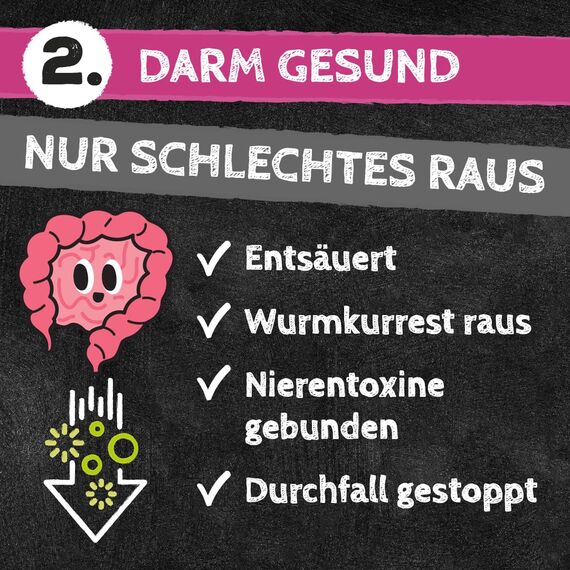 QCHEFS Schleckmatte Kitty mit ZahnputzKOHLE für Katzen zum Schlecken von der Futtermatte. Zahnpflege & Probiotik für Darm als Futter Topping mit der Lieblingsleckerei auf der Leckmatte bei Mundgeruch