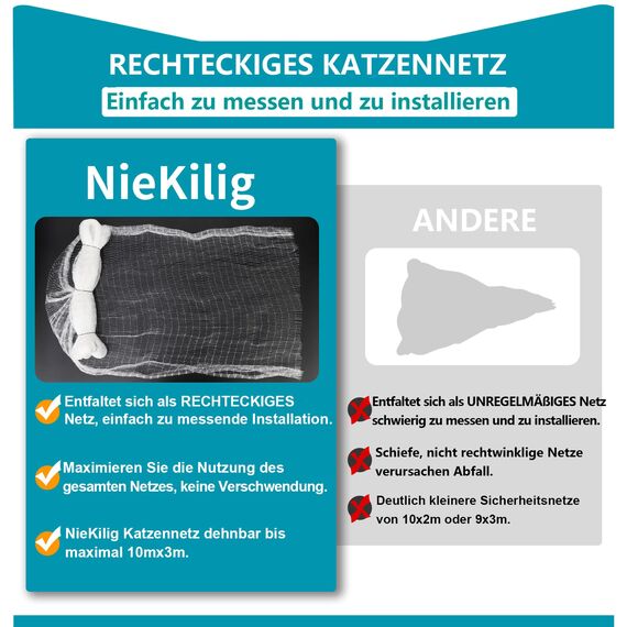 NieKilig Katzennetz für Balkon ohne Bohren, 10x3m Katzengitter Fenster, Transparentes Katzenschutznetz für Katzen zur Sicherung von Balkon, Terrassen, Fenstern, Dachluken, Türen