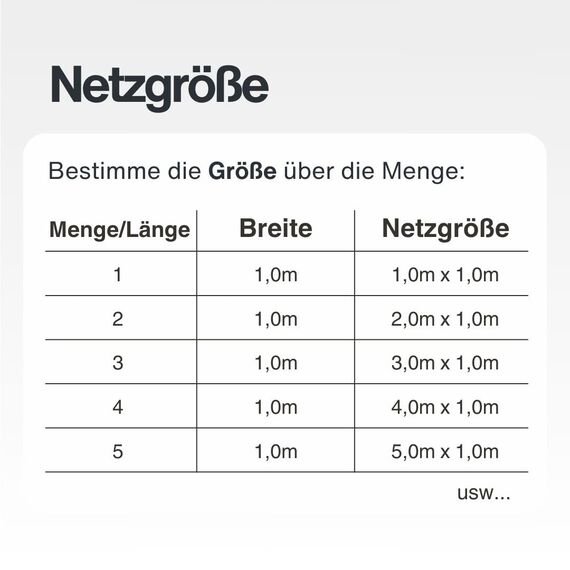 HAMBURGER TAUWERK-FABRIK EST. 1901 Netz, Universal Schutznetz Naturfarben - Breite: 1,0m Meterware (Preis pro Meter) - Made in Germany, Sicherheitsnetz, Balkonnetz, Rausfallschutz, Relingsnetz