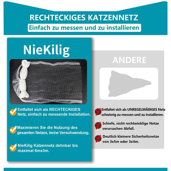 NieKilig Katzennetz für Balkon ohne Bohren, Transparent Katzengitter Balkon Wetterfest UV-Beständig Katzenschutz für Fenster Tür Terrasse Balkongitter Auch, Dachluken (6x3m)