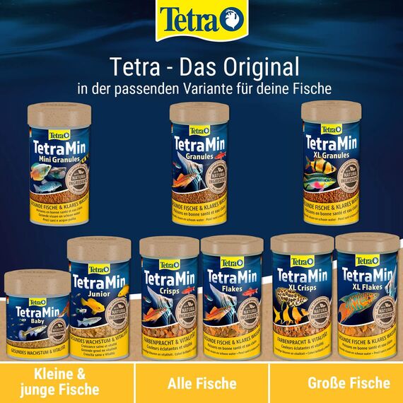 TetraMin XL Flakes - Fischfutter in Flockenform für größere Zierfische, ausgewogene Mischung für gesunde Fische und klares Wasser, 10 L Eimer