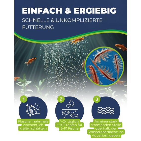 Hobby Aquaristik Artemia Baby Liquid I 125 ml I flüssiges Zooplankton-Konzentrat ideal zur Aufzucht von Jungfischen I Nahrungsquelle für Aquarienfische I für Süß- und Meerwasseraquarien