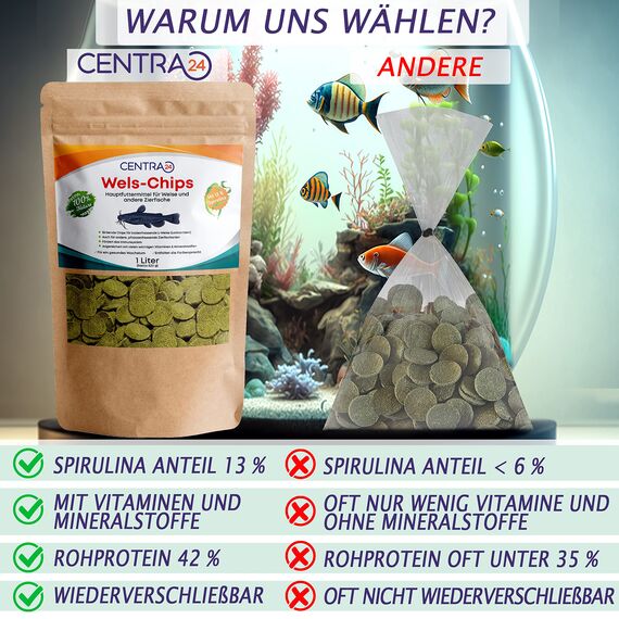 Centra24 Wels-Chips 1 Liter, Formstabile Wafer mit hohem Spirulina Anteil+Vitaminen, Futtertabletten, Welsfutter, Fischfutter, für L-Welse, Zierfische, wiederverschließbar.