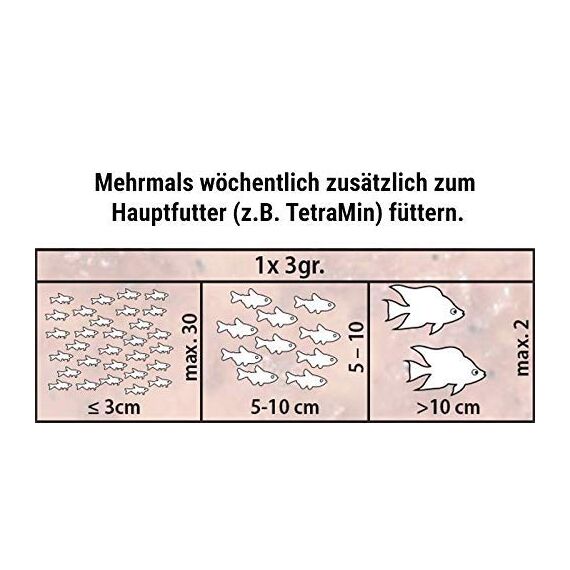 Tetra FreshDelica Krill - natürlicher Snack mit Leuchtgarnelen für Zierfische, Leckerbissen in Gelee, 16 x 3 g Beutel