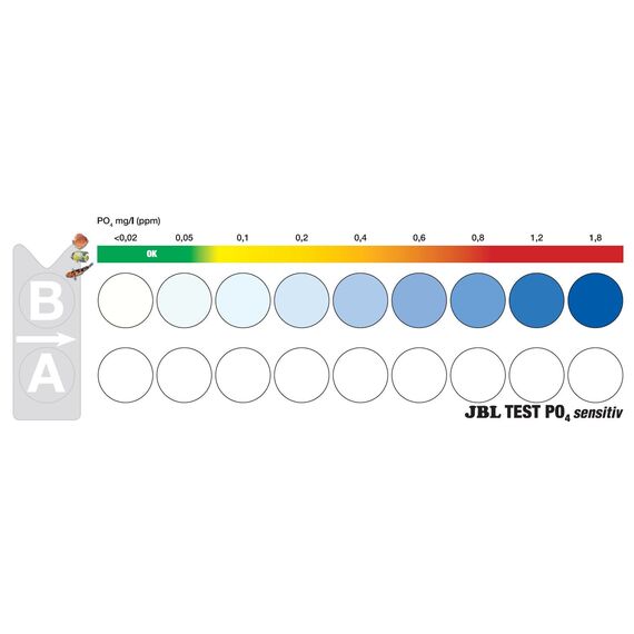JBL 2540800 PO4 Phosphat sensitiv Test-Set