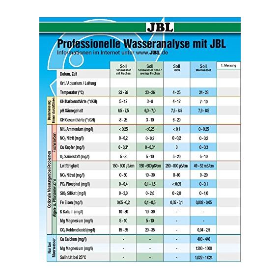 JBL Schnelltest zur Bestimmung des Kalziumgehalts in Meerwasser Aquarien, Calcium Test, 25400