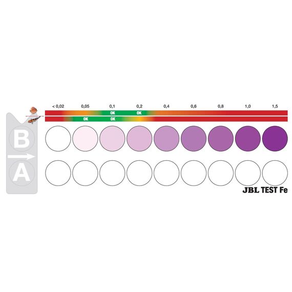 JBL Schnelltest zur Bestimmung des Eisengehalts , Eisen Test Fe, 25390