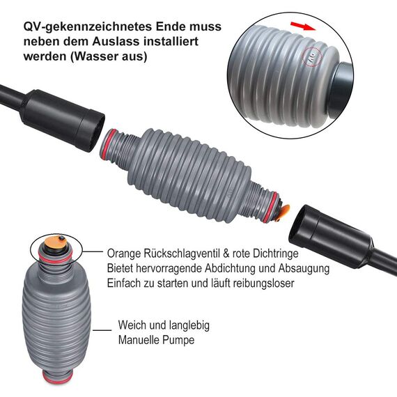 boxtech Aquarium Reiniger, Aquarium Wasserwechsel, Aquarium-Reinigung Sand Filter Fisch Tank Kiesfilter Einstellbare Durchflussregelung für Wasserwechsel (Packung mit 2)