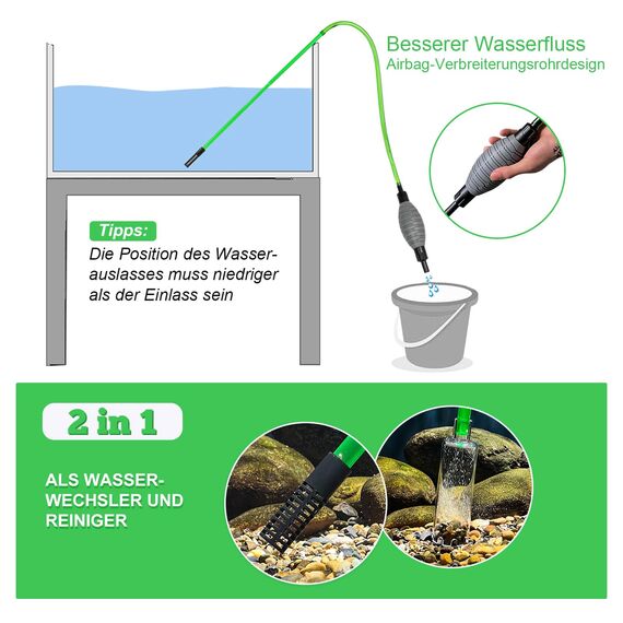 boxtech Aquarium Reiniger, Aquarium Wasserwechsel, Aquarium-Reinigung Sand Filter Fisch Tank Kiesfilter Einstellbare Durchflussregelung für Wasserwechsel (Packung mit 2)
