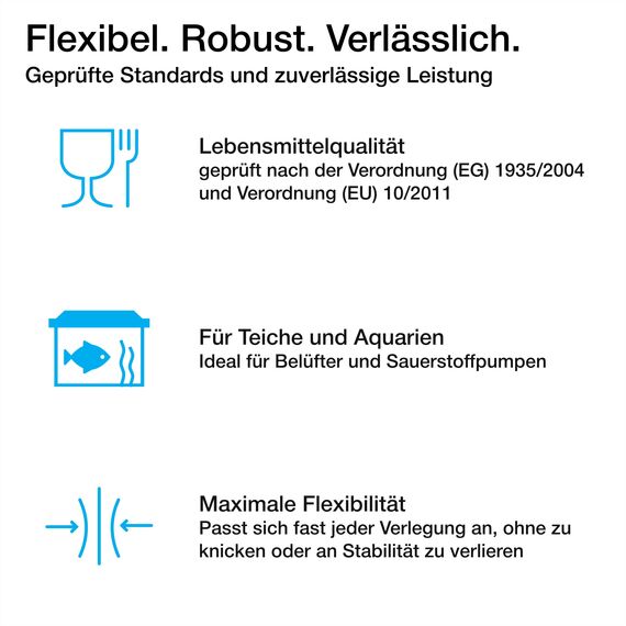 Teichpoint 25 m PVC Luftschlauch 4mm innen, 6mm aussen, glasklar transparent, Belüfterschlauch für Teiche und Aquarien Schlauch Rolle