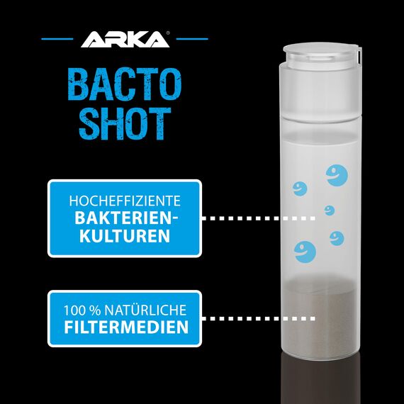 Aquarium Bakterien Shot – lebende Filterbakterien & Reinigungsbakterien für klares Wasser in 24 h – gegen Trübung, Nitrit & schlechte Wasserwerte – für Süß- & Meerwasser – ARKA Bacto-Shot