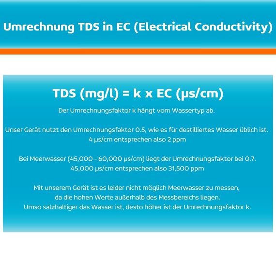 Measury Mikrosiemens Messgerät und PPM Messgerät Wasser, Wassertester Trinkwasser, TDS Messgerät für Trinkwasser, EC Messgerät, Leitwertmessgerät Aquarium - Leitfähigkeitsmessgerät Wasser Tester