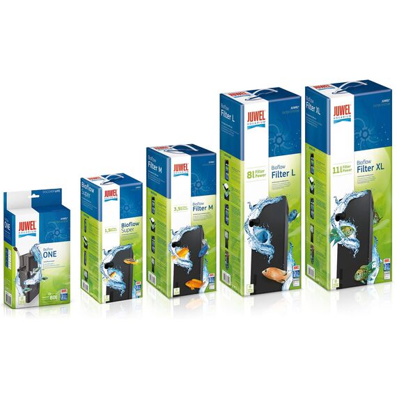 Juwel Aquarium - Bioflow Innenfiltersystem One - passend für Aquarien bis 40 cm Höhe, bis 80 Liter