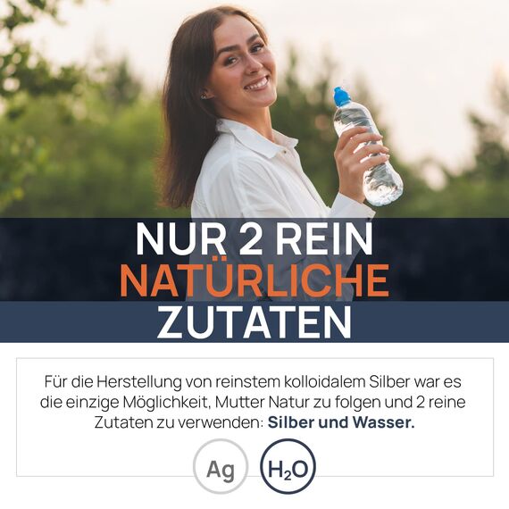 Kolloidales Silber 40 PPM 250 ml | Premium Silberwasser Stärker als 25ppm | Für Mensch, Hund & Katze | Carbon Neutral | 100% natürlich mit 2 Zutaten